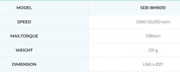 Handy700 micromotor with Brushless handpiece BM50S1 (set)